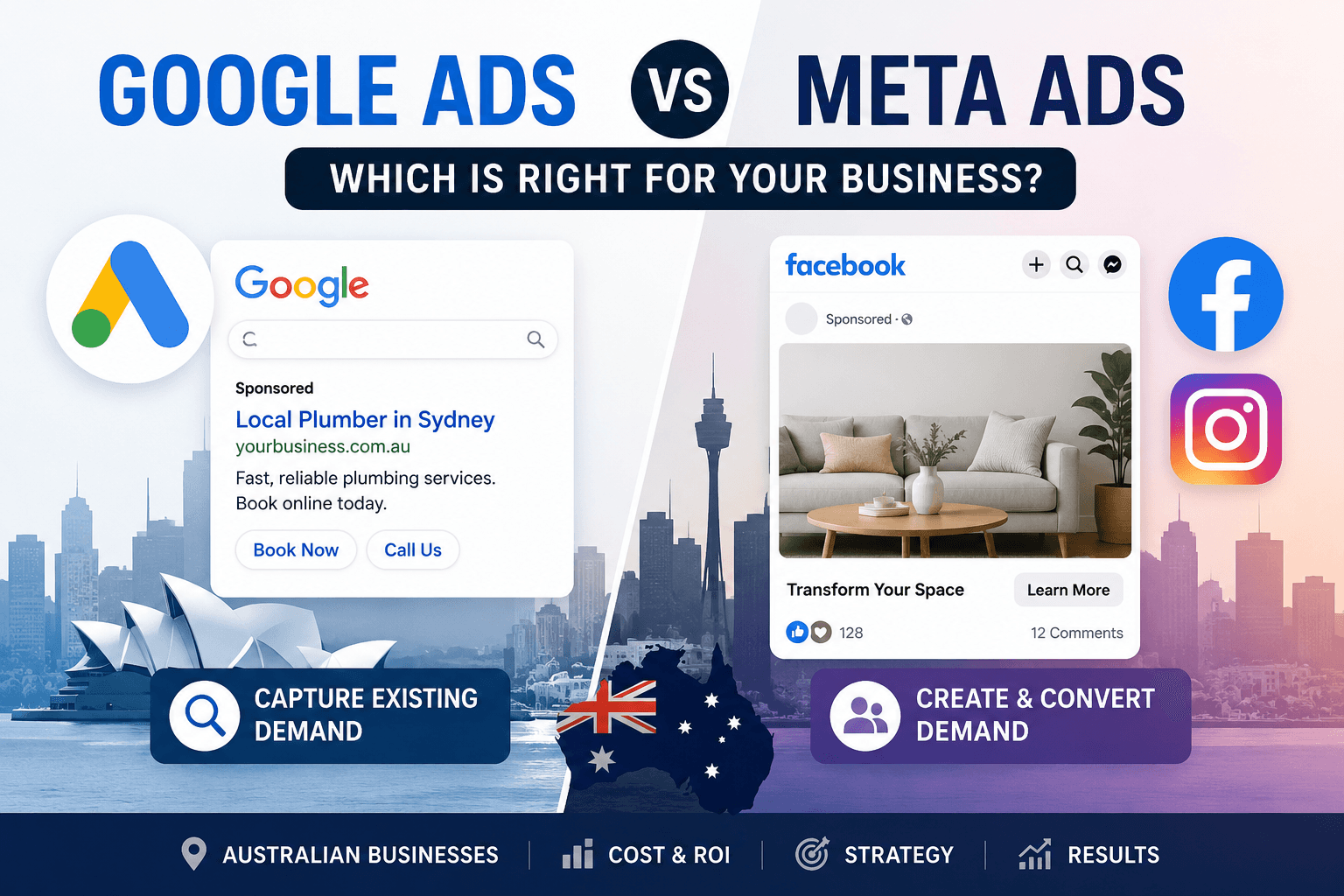 Google Ads vs Meta Ads in Australia: Which Is Right for Your Business?
