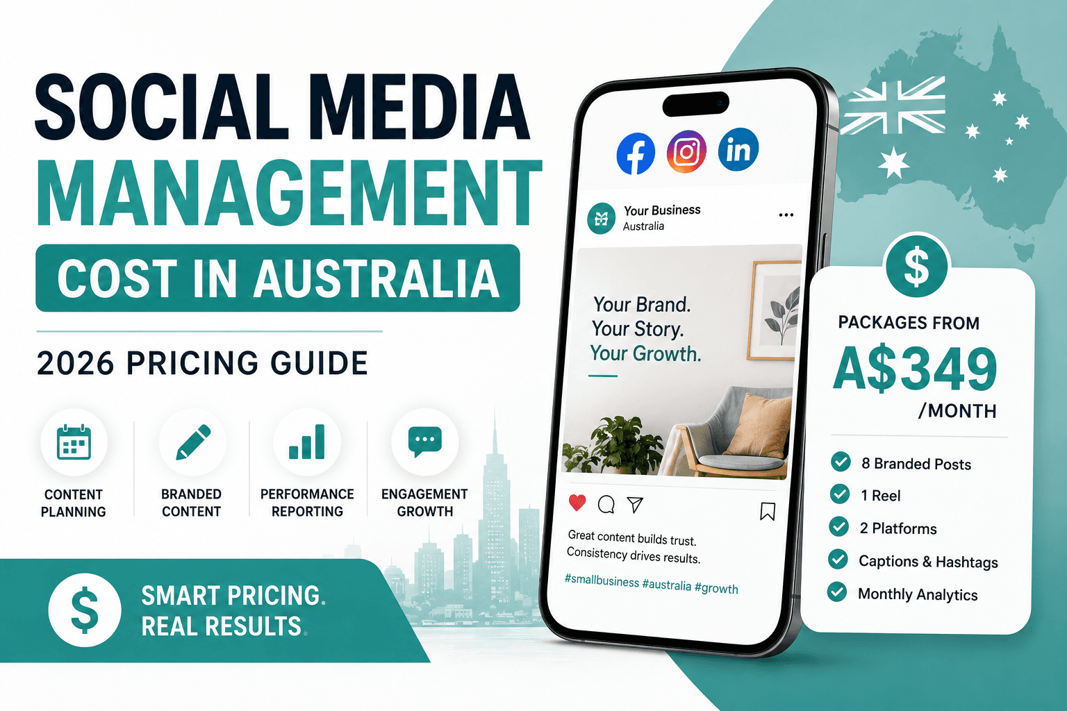 Social Media Management Cost in Australia (2026 Pricing Guide)