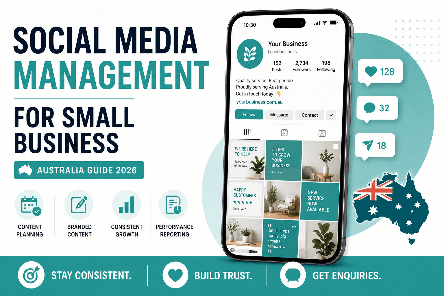 Social Media Management for Small Business in Australia