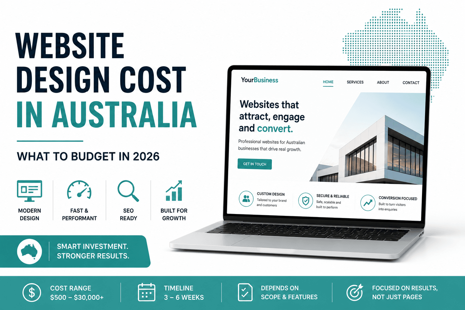 Website Design Cost in Australia: What to Budget in 2026